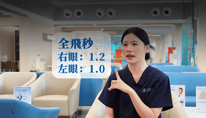 視頻封面